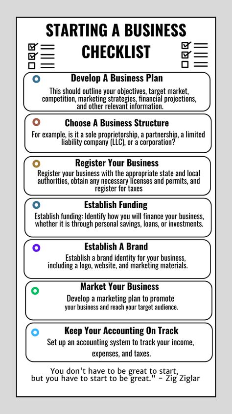 Checklist For New Business, Starting A Marketing Business, Starting An Event Planning Business, Business Plan Template Free Printables, Entrepreneur Checklist, Business Checklist Entrepreneur, Business Start Up Checklist, Start Up Business Plan, Starting A Business Checklist