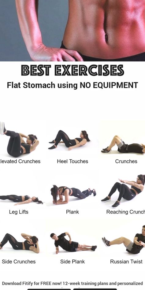 Planning Sport, Ab Workout With Weights, Ab Workouts At Home, Perut Six Pack, No Equipment Ab Workout, Gym Antrenmanları, Six Pack Abs Workout, Crunches Workout, Workouts At Home