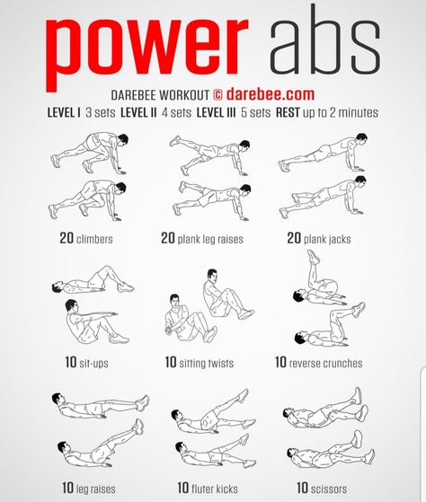 Exercise For Core, How To Get Side Ab Lines, Stamina Workout, Total Ab Workout, Gym Workout Planner, Gym Workout Chart, Abs Workout Gym, Workout Routine For Men, Abs And Cardio Workout