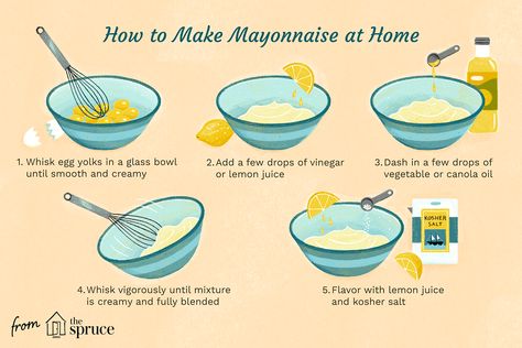 Making Mayonnaise, Easy Mayonnaise Recipe, Make Mayonnaise, Pasta With Mayonnaise, Homemade Mayonnaise Recipe, Homemade Aioli, White Balsamic Vinaigrette, How To Make Mayonnaise, Egg Mayonnaise