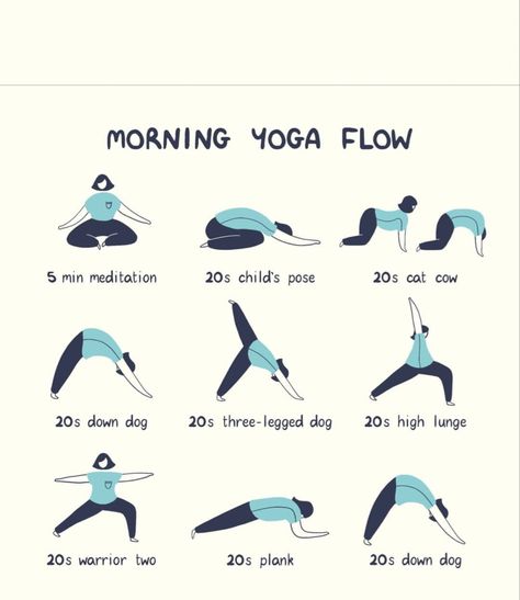 Morning Yoga Sequences, Simple Workouts, Morning Yoga Flow, Morning Yoga Routine, Yoga Time, Latihan Yoga, Daily Yoga Workout, Easy Yoga Poses, Makanan Diet