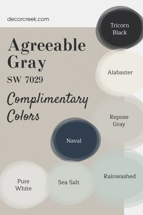 This image showcases a curated palette of complementary colors for Agreeable Gray SW 7029 by Sherwin Williams. The palette features a harmonious blend of neutrals and bold tones, including soft shades like Rainwashed and Sea Salt alongside deeper accents like Tricorn Black and Naval. Designed to evoke balance and style, this versatile selection enhances any interior with timeless elegance and modern flair. Accent Wall Agreeable Gray, Agreeable Gray Sherwin Williams Vs Repose Grey, Agreeable Grey Color Scheme Living Room, Perfect Greige Color Palette, Sherwin Williams Pure White And Agreeable Gray, Tricorn Black Agreeable Gray, Sw Agreeable Gray Coordinating Colors, What Goes With Agreeable Gray, Colors That Compliment Agreeable Gray