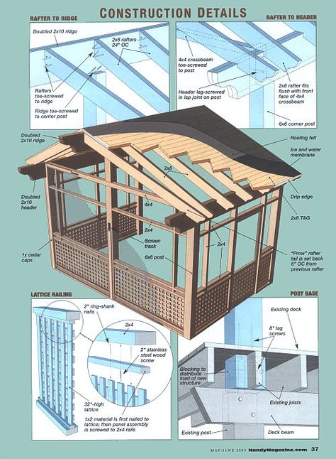 How to Build a Screen Porch onto an Existing Deck Structure - Screen Tight Farm Packaging, Exterior Updates, Yard Privacy, Feast Ideas, Yard Deck, Screened Gazebo, Deck Repair, Screened Porch Designs, Screened In Deck