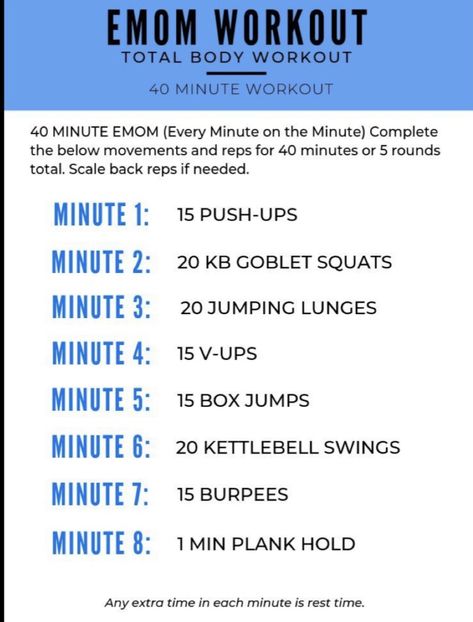 No Equipment, Workout At Home For Women, Lichaamsgewicht Training, Wods Crossfit, Workout Circuit, Emom Workout, Crossfit Workouts At Home, Fitness Studio Training, Strength Conditioning By Body Part