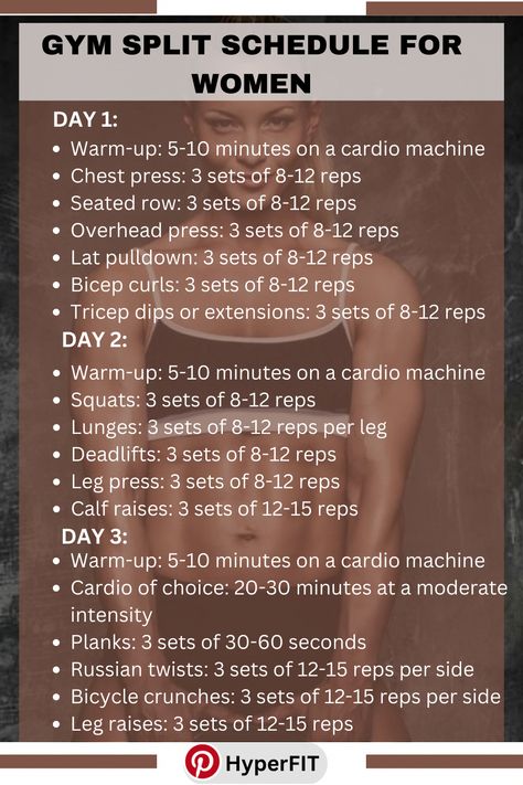 Three Day Split Workout Gym Women, 4 Day Gym Split For Women, 4 Day Weight Lifting Plan For Women, 3 Day Gym Split Women, 3 Day Lifting Plan For Women, 3 Day Split Workout Women Gym Beginner, Mma Women Workout, 3 Day Weight Lifting Plan For Women, 3 Day Strength Training For Women