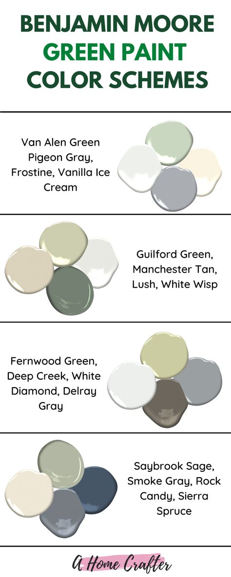 Saybrook Sage Benjamin Moore Exterior, Most Popular Green Paint Colors, Benjamin Moore Green Paint, Popular Green Paint Colors, Green White Paint, Best Sage Green Paint Colors, Best Sage Green Paint, Saybrook Sage, Grey Painted Rooms