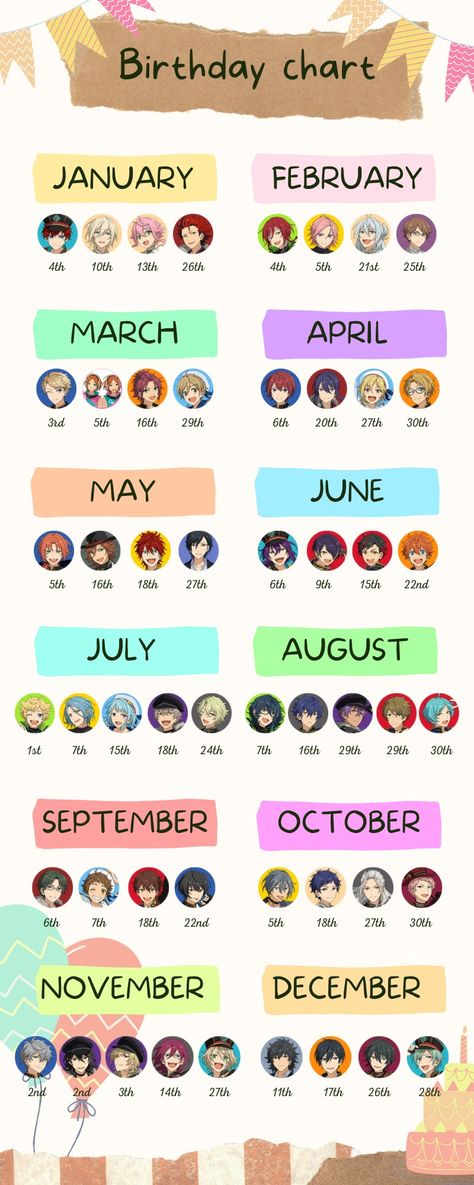 Enstars babies birthday list Enstars 5 Star Card, Enstars Shuffle Unit, Enstars All Characters, Enstars Gallery, Crazy B Enstars, Enstars Birthday, Kuro Enstars, Enstars Switch, Enstars Cursed