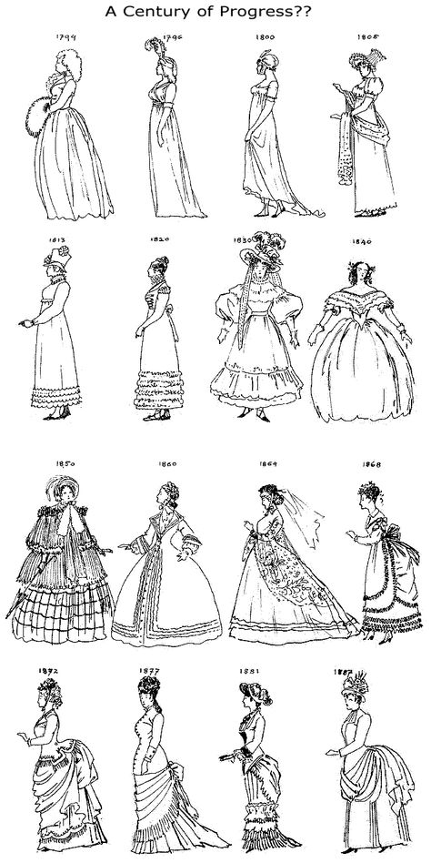 A century of dress silhouettes  1794-1894 Dress Coloring Pages, Victorian Lace Dress, Istoria Modei, Victorian Fashion Dresses, 19th Century Fashion, Victorian Dolls, Victorian Lace, Lace Headbands, Fashion Nova Dress