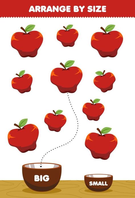 Education game for children arrange by size big or small put it in the bowl cartoon fruit apple pictures Apple Pictures, Game Fruit, Apple Picture, Vegetable Cartoon, Cartoon Fruit, Playdough Activities, Fall Arts And Crafts, Fruits For Kids, Game For Children