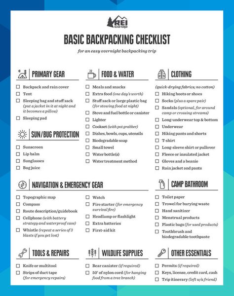 Basic Backpacking Checklist #camelliaselway1977 Backpacking Outfits, Backpacking For Beginners, Backpacking Checklist, Water Clothing, Camping Outfits For Women, Water Backpack, Camping Packing List, Summer Hiking, Backpacking Hiking