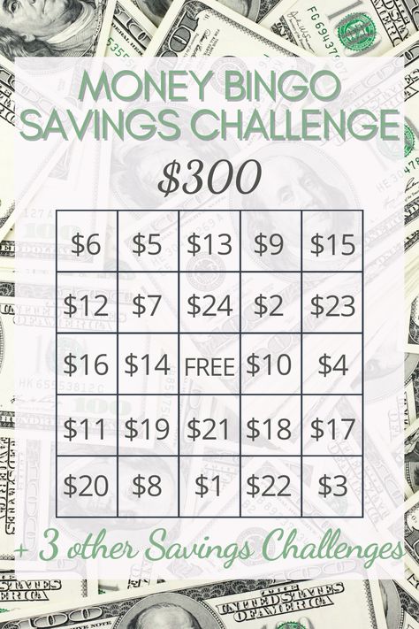 Money Bingo, Money Challenges, 52 Week Money Challenge, Savings Plans, Saving Coins, Saving Money Chart, Money Tracker, Money Saving Methods, Saving Challenges