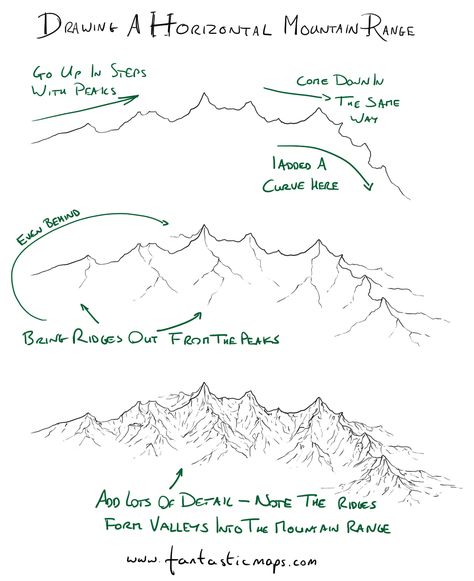 It's been  a week of mountain ranges - I was asked for an east-west mountain range tutorial (rather than north-south). Here's the walkthrough, with particular note to the valleys. #fantasy #map #tutorial Map Tutorial, Fantasy Map Making, Fantasy World Map, Mountain Drawing, Mountain Ranges, Karten Design, Fantasy Map, Poses References, Landscape Drawings