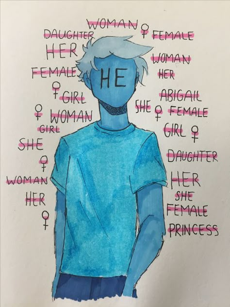 Transgender, FtM Transgender Quotes, Lgbtq Quotes, Lgbt Humor, Trans Art, Trans Boys, Lgbt Memes, Lgbt Love, Trans Pride, Lgbt Art