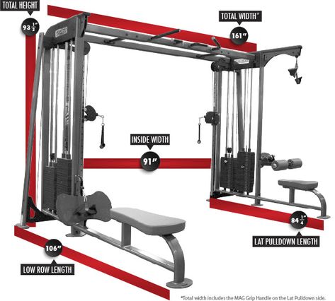 The SelectEDGE Cable Crossover Plus is a fully adjustable cable crossover along with a seated row and a lat pulldown, plus a pull up station in the middle. Fitness Design Gym, Gum Design, Pull Up Station, Seated Row, Cable Crossover Machine, Cable Crossover, Diy Gym Equipment, Dream Gym, Gym Equipment Workout