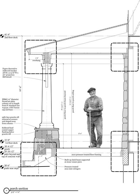 Porch Details, Building A Porch, Porch Columns, Architecture Panel, Construction Documents, Construction Details, Architectural Section, Residential Construction, Construction Drawings