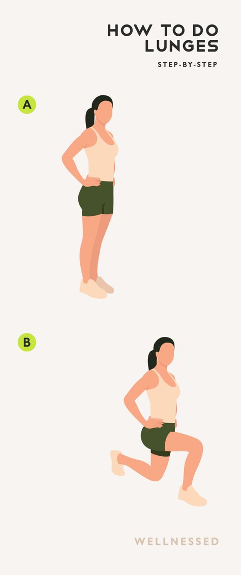 Lounges Exercises, Lunges Workout How To, What Are Lunges, Lunges How To Do, Lunges Exercise, Lunch Break Workout, How To Do Lunges, Lunges Workout, Exercise Images