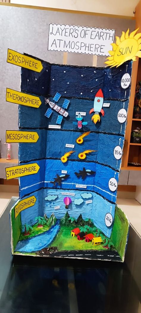 5 Layers Of The Atmosphere Project, Science Projects For Science Fair, Earth Systems Project, Crafts For Exhibition, Science Space Projects, Earth And Space Science Projects, Science Easy Projects For School, Creative Biology Projects, Earths Atmosphere Project