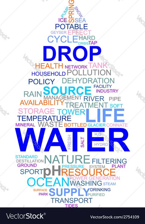 Water Drop Vector, Organic Home, About Water, Storage Towers, Word Cloud, A Word, Organic Gardening, Pollution, Home Garden