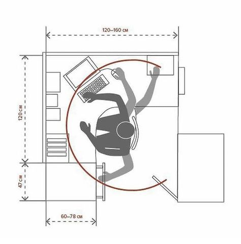 Office Desk Designs, Desain Pantry, Loft Office, Office Plan, Modern Office Design, Office Furniture Design, Office Layout, Home Office Setup, Office Setup