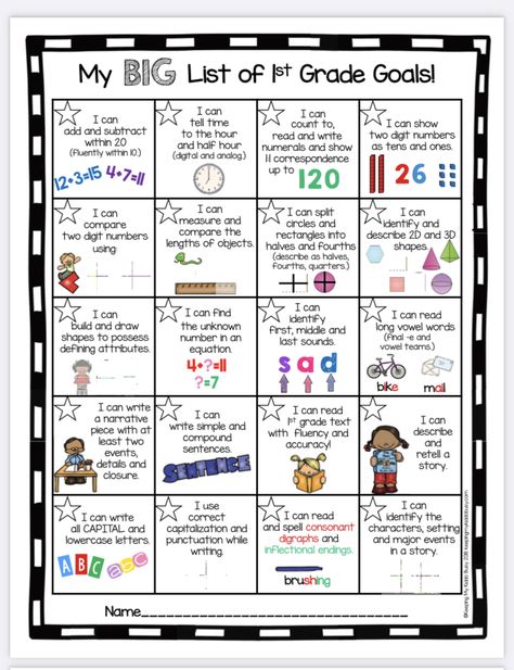 1st Grade Learning Goals, 1st Grade Syllabus, My Big List Of 2nd Grade Goals, First Grade Syllabus, First Grade Readiness Checklist, My Big List Of Preschool Goals, First Grade Pacing Guide, First Grade Standards And Goals, 1st Grade Assessment Checklist