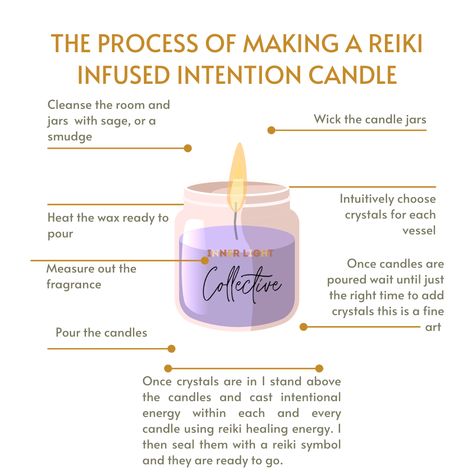 A look at how I create the reiki infused intention candles Reiki Infused Products, Intention Candles Diy Recipes, Reiki Candles, Candles Homemade, Handmade Candles Diy, Diy Candles Homemade, Healing Candles, Homemade Scented Candles, Chakra Candle