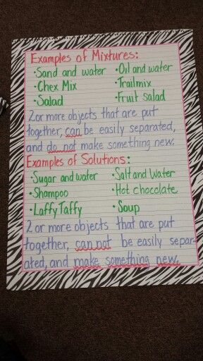 Mixtures and solutions anchor chart. Science, education Examples Of Mixtures, Mixtures And Solutions, Solutions And Mixtures, Fourth Grade Science, Science Anchor Charts, Chemical Science, 7th Grade Science, Third Grade Science, 8th Grade Science