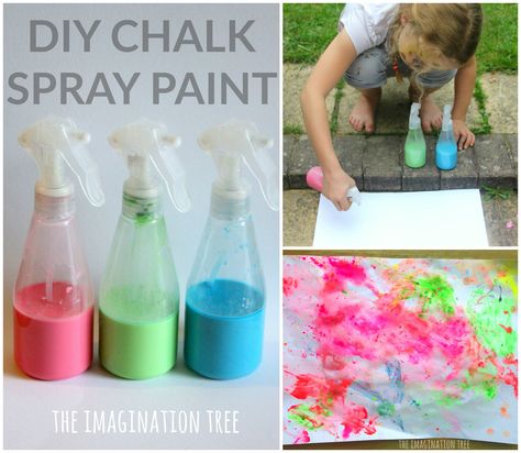 Make some DIY chalk spray paint for some outdoor art and creativity with a fun twist this summer! Such a simple recipe using just three ingredients for hours of playful, creative fun! How to make DIY chalk spray paint: Materials needed: 1 cup Cornflour (Corn Starch) 1 cup warm water Gel food colouring or ready-mixed...Read More » Diy Spray Paint Art, Weather Sensory, Diy Canvas Crafts, Spray Chalk, Chalk Spray Paint, Diy Chalk Paint Recipe, Paint Recipe, Imagination Tree, Color Wheels