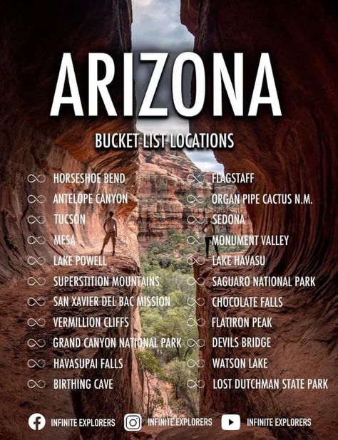 Arizona bucket list Arizona Bucket List, Havasupai Falls, Arizona Adventure, Arizona Vacation, Arizona Road Trip, Bucket List Ideas, Canyon Lake, Lake Havasu, Adventure Bucket List