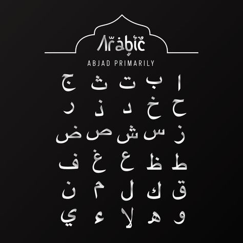 Arabic script abjad primarily used for Arabic, Quran and several other languages of Asia and Africa Arabic Script, Other Languages, Tree Saw, Heart Tree, Cityscape Photos, Logo Banners, Nature Backgrounds, Heart With Arrow, Background Banner