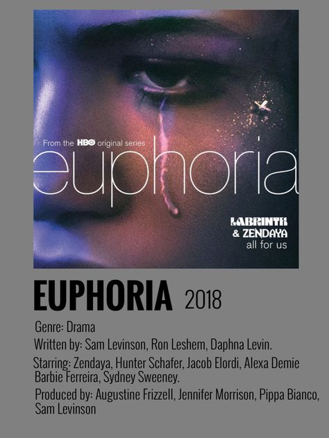 Euphoria Minimalist Poster, Labrinth Music Poster, Album Cover Polaroid Posters, Album Cover Minimalist Poster, Album Covers With Songs, Minimalistic Posters Aesthetic, Album Posters Polaroid, Album Covers Polaroid, Album Covers Minimalist