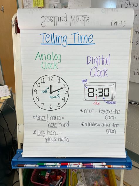 Analog And Digital Clock Anchor Chart, Analog Clock Anchor Chart, Clock Anchor Chart, Telling Time Anchor Chart, Time Anchor Chart, Childhood Activities, Early Childhood Activities, Math Anchor Charts, First Grade Classroom