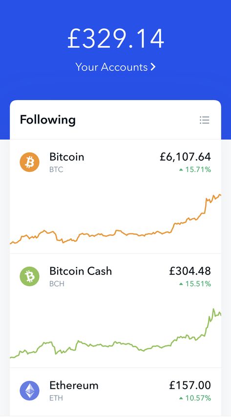 Catch in your bitcoin here. Safest wallet and good tracking.  https://www.coinbase.com/join/5c6e4847d5871a0f9fc571bb?src=ios-link Coinbase Wallet Balance, Bitcoin Wallet Balance, Chase Bank Account, Chase Account, Btc Wallet, Bank Account Balance, Bitcoin Account, Chase Bank, Bra Image