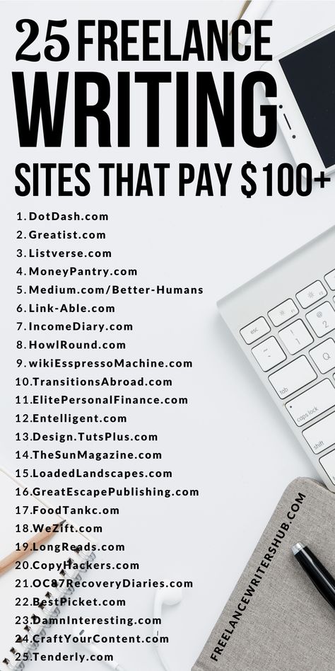 Freelance Tips, Writing Sites, Writing Websites, Easy Online Jobs, Freelance Jobs, Store Manager, Online Writing Jobs, Earn Money Online Fast, Life Hacks Computer