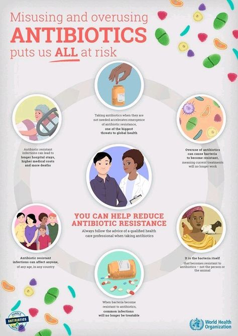 Awareness Poster Ideas, Medical Laboratory Science Student, Antibiotic Resistance, Antimicrobial Resistance, Poster Competition, Medical Laboratory Science, Awareness Poster, Medical Laboratory, Laboratory Science