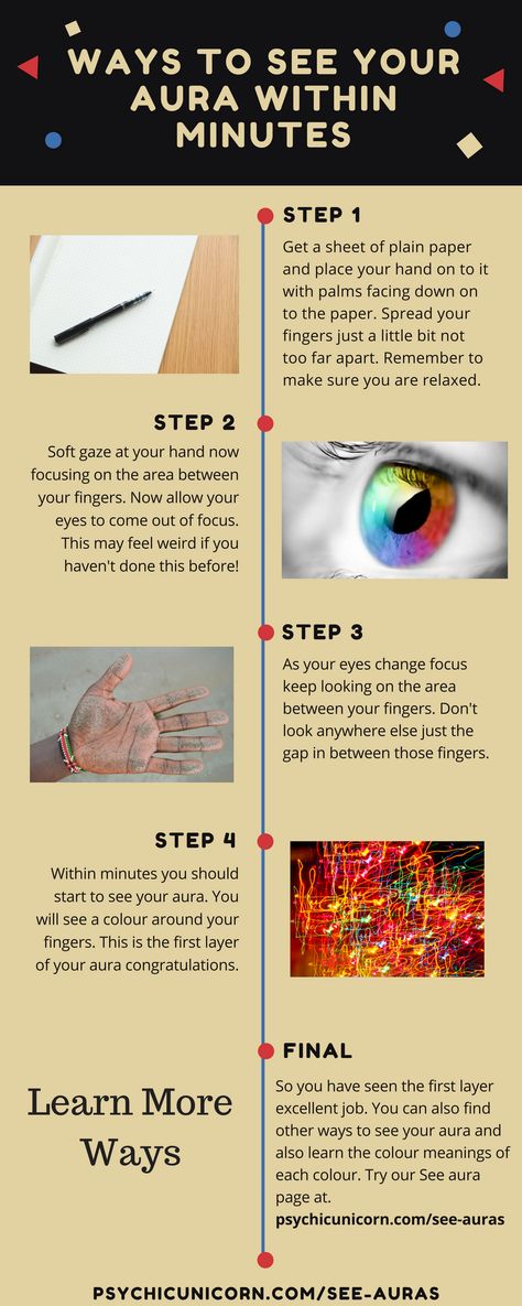 See Auras, How To See Aura, Aura Colors Meaning, Psychic Development Learning, Reading People, Aura Reading, Spiritual Psychology, Witch Spirituality, Spiritual Journals