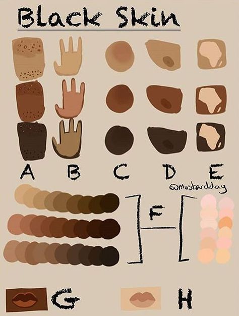 How To Shade Darker Skin Drawing, Skin Tone Tutorial Digital, Black Skin Shading Art, Skin Tone Reference Character Design, Black Skin Color Palette Drawing, Black Skin Colour Palette, Black Skin Tones Digital Art, Latino Skin Color Palette, Dark Skin Art Reference