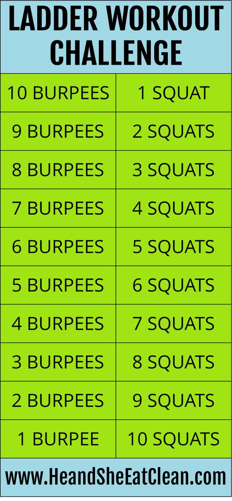 Ladder Workout Challenge http://www.heandsheeatclean.com/blog/ladder-workout-challenge Wake Up Workout, Ladder Workout, Fit Girl Motivation, Popular Workouts, Workout Schedule, Crossfit Workouts, Burpees, I Work Out, Hiit Workout