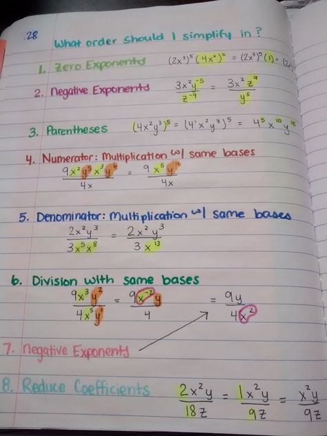 Math Exponents, Test Notes, Exponent Rules, Exponential Functions, College Algebra, School Algebra, Math Notebook, Notebook Pages, Math Interactive