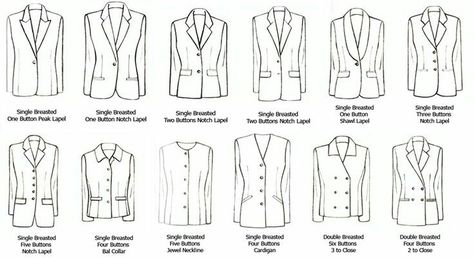 Types of Jackets, text, suits, clothes; How to Draw Manga/Anime Types Of Blazers, Pola Jaket, Fashion Terminology, Types Of Suits, Clothing Guide, Fashion Dictionary, Fashion Terms, Flat Sketches, Suit Jackets For Women