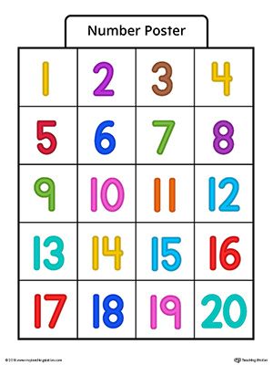 Number Poster 1-20 in Color Worksheet.Help your child practice counting numbers 1-20 with this printable number poster. Number 1-20, Numbers Preschool Printables, Number For Kids, Colorful Numbers, Number Activities Preschool, Peraturan Kelas, Preschool Charts, Numbers To 20, Numbers Poster