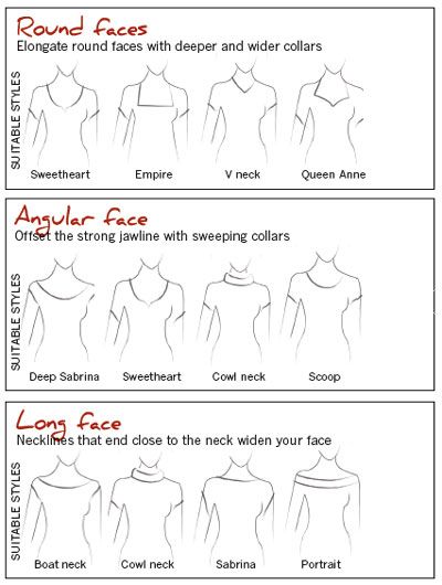 Neckline for your face shape. This is a great guide, remember that you can also follow this for you jackets and sweaters. Angular Face, Hairstyles With Glasses, Round Face Shape, Fashion Vocabulary, Techniques Couture, Long Faces, Square Faces, Face Shape, Wellness Tips