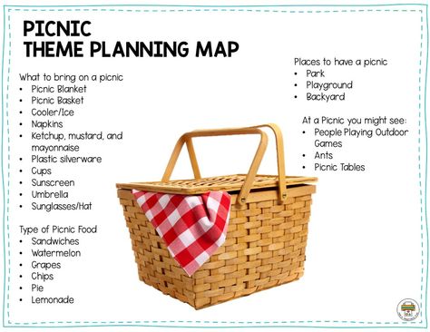 Picnic Essentials List, Picnic Theme Crafts, Summer Picnic Decorations, Preschool Picnic, Bear Theme Preschool, Watermelon Activities, Summer Picnic Food, Picnic Activities, School Picnic