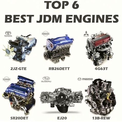 21.3 mil Me gusta, 296 comentarios - Automechanics world (@automechanics_world) en Instagram: "top 6 best jdm engines (Japanese domestic market).(Automobile)👆🏻👉🏻follow-@automechanics_world…" Jdm Engine, Jdm Engines, Japanese Sports Cars, Automobile Engineering, Best Jdm Cars, Drifting Cars, Street Racing Cars, Nissan Silvia, Nissan 350z