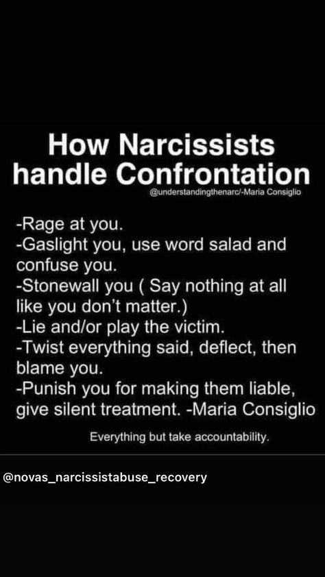 Psychology Of Narcissism, Types Of Narcissists People, Narcisstic Quotes, Causes Of Narcissism, Signs Of Narcissism, Narcissistic Traits, What Is Narcissism, Toxic Traits, Narcissistic Men