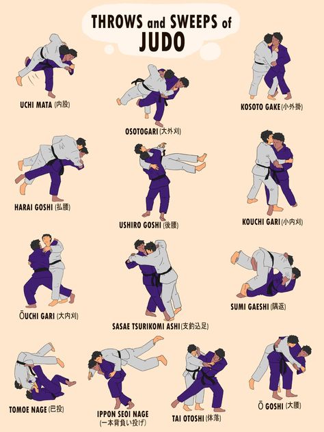 Judo For Beginners, Judo Workout, Martial Arts Poses, Judo Art, Judo Moves, Jiu Jitsu Moves, Jiu Jutsu, Ballet Basics, Judo Throws