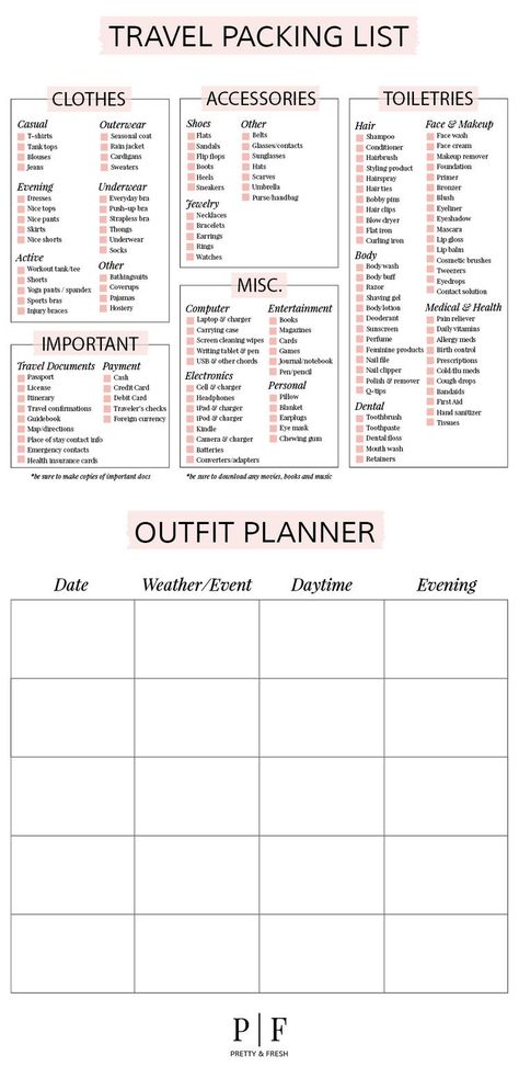 Travel Packing Checklist, Vacation Checklist, Travel Packing List, Outfit Planner, Travel Bag Essentials, Road Trip Packing, Holiday Packing, Packing Checklist, Travel Essentials List