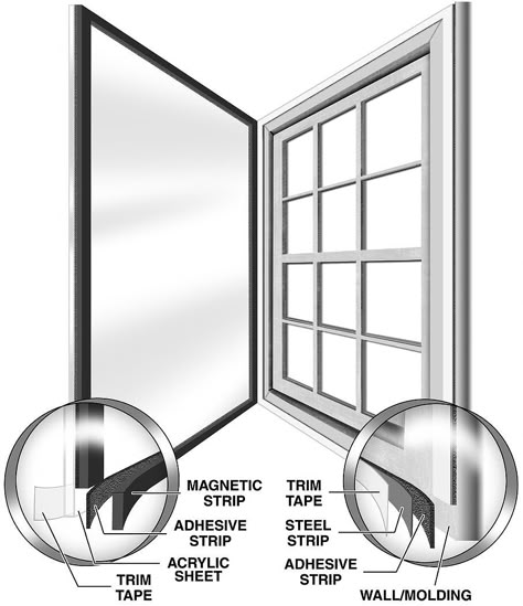 Window Saver - DIY Magnetic Interior Storm Window Diy Interior Storm Windows, Storm Windows Diy, Interior Storm Windows, Cleaning Window Tracks, Diy Insulation, Diy Screen Door, Window Inserts, Storm Windows, Window Projects