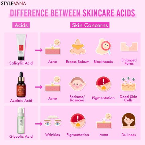 Miracle Workers, Skin Facts, Skin Care Business, Skin Advice, Skin Care Routine Order, Makeup Hacks Tutorials, Good Skin Tips, Basic Skin Care Routine, Skin Care Order