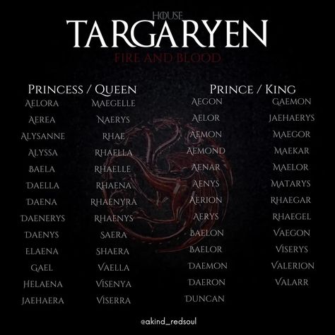 Game Of Thrones Names, Last Names For Characters, Targaryen Family Tree, Royal Names, Fantasy Character Names, Dragon Names, Best Character Names, Fire And Blood, Fire Fire