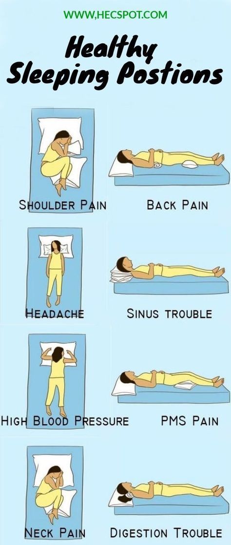 SLEEP SUNDAY - LET’S TALK ABOUT SLEEP AND THE RIGHT SLEEPING POSITIONS... Healthy Sleeping Positions, Latihan Yoga, How To Sleep, Ways To Sleep, Sleep Remedies, Sleep Health, Trening Fitness, Sleeping Positions, Healthy Sleep